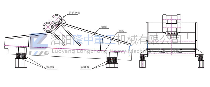 新型振动筛结构示意图.jpg